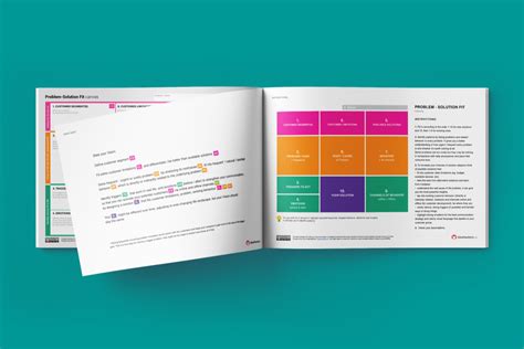 Image result for Problem Solution Fit Strategyzer