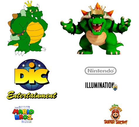 Mario King Koopa King Koopa Pixel Art : R/bowser