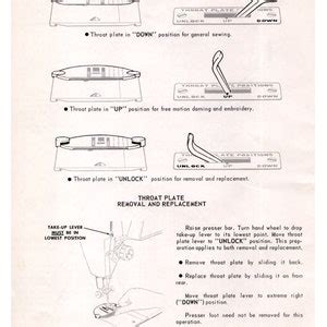 Image result for How to Thread Singer 603E