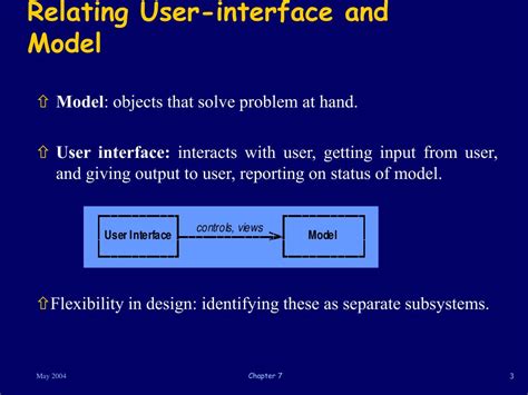 Image result for Text-Based User Interface Examples