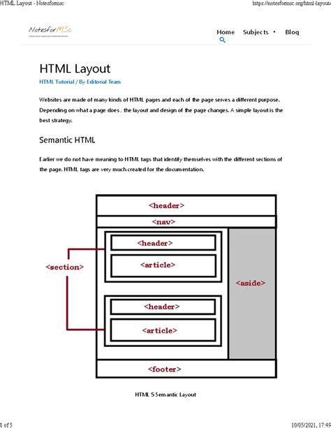 Image result for How to Create Layout in HTML