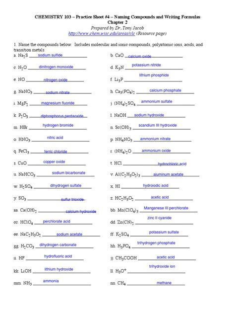 Image result for Binary Ionic Compounds Worksheet