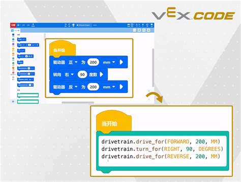 Vexcode Python 的图像结果
