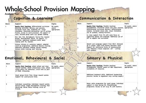Communication Provision Map 的图像结果