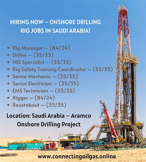 HIRING NOW – ONSHORE DRILLING RIG JOBS IN SAUDI ARABIA!