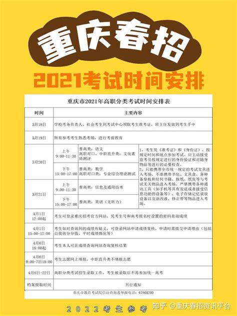 重庆高职分类考试时间安排(2022参考) - 知乎