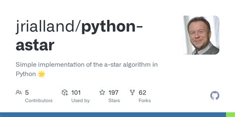 Image result for A Star Algorithm Using Python