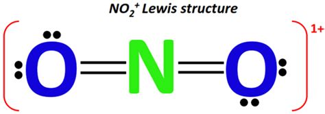NO2+ lewis structure, molecular geometry, bond angle, hybridization