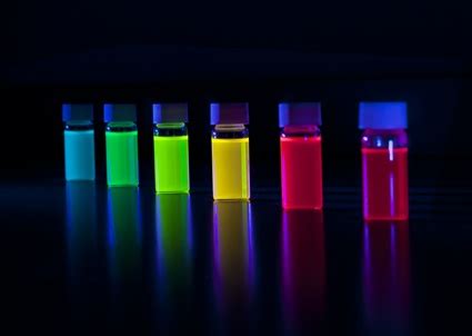 Quantum Dot Display 的图像结果