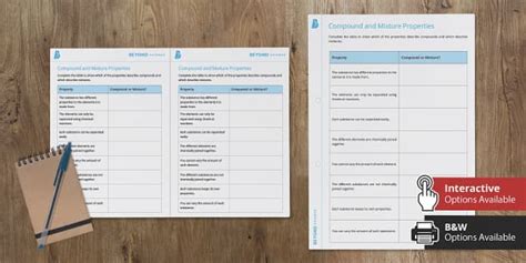 Compound and Mixture Properties Worksheet | Beyond