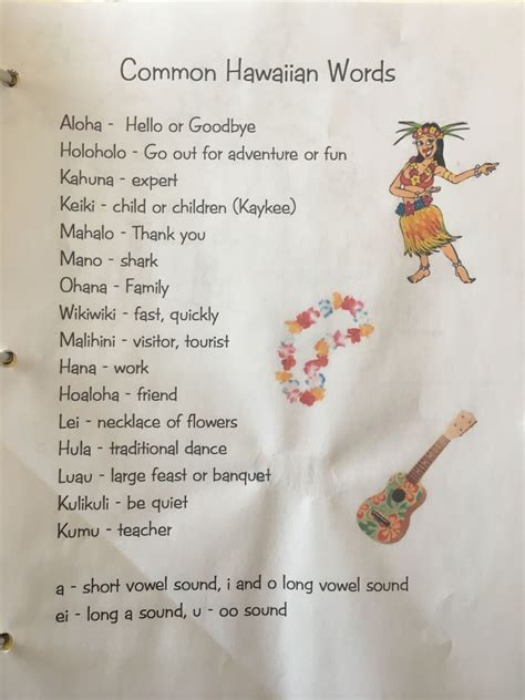 List Of Hawaiian Words