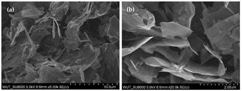 Thermal Analysis of Polyurethane Coatings Modified with Graphene and ...