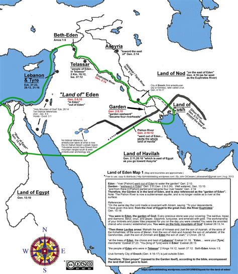 Bible mapping, Garden of eden, Biblical