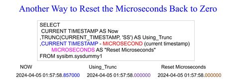 Image result for DB2 SQL Date Functions