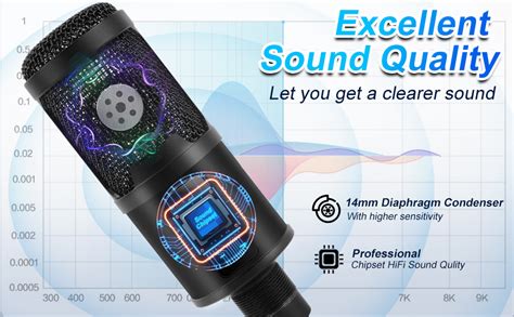 UCEC USB Condenser Unidirectional Mic for PC and Singing Recording ...