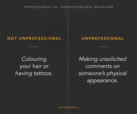 Not Professional Not Ethical 的图像结果