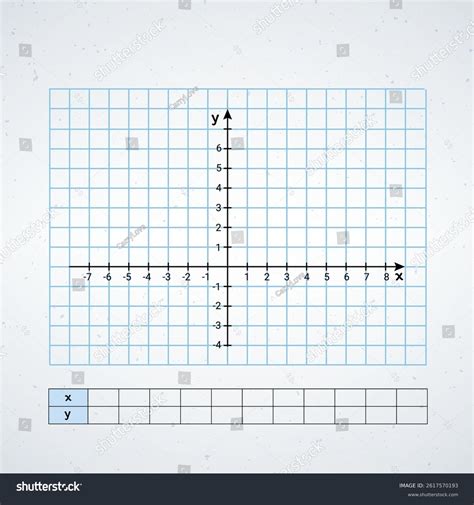 Blank Cartesian Coordinate Grid Labeled Axes Stock Vector (Royalty Free ...