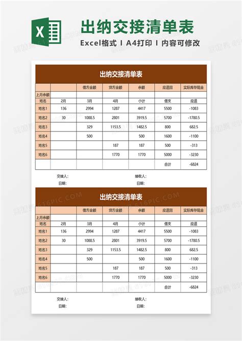 老会计整理：36套出纳必备表格模板含（日记账、总账、明细账） - 知乎