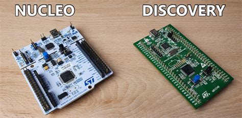 Image result for How to Program STM32