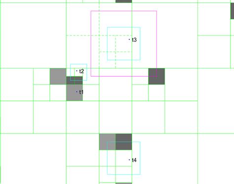 0 1 Test Algorithm 的图像结果