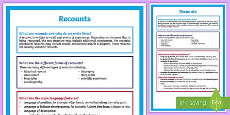 What is a Recount? A4 Display Poster (teacher made) - Twinkl