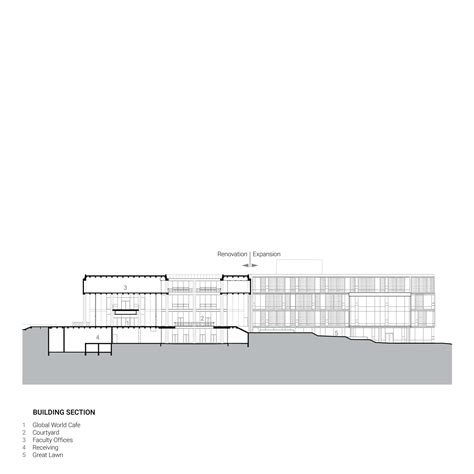 UC Santa Cruz McHenry Library - Bora