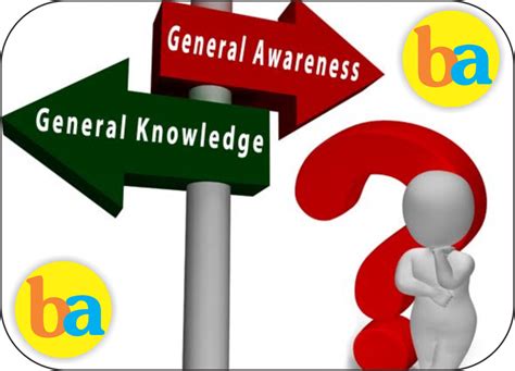 RBI Assistant Mains General Awareness Quiz 09th March 2020: National ...