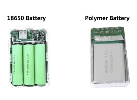 Image result for Power Bank Explode