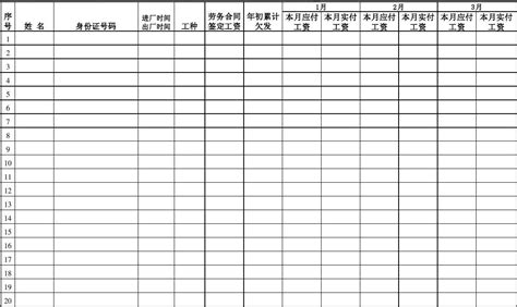 工厂财务临时工工资表【excel模板下载】-包图网