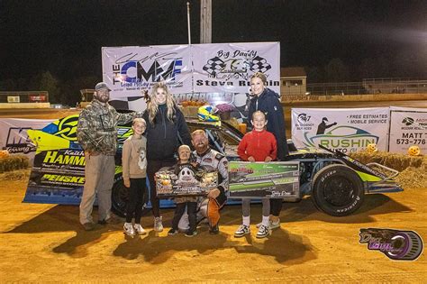 Image result for Sharp Mini Late Models for Sale