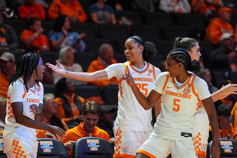 Tennessee vs Winthrop score, Lady Vols win by 72 points