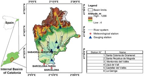 Daily Streamflow Modelling Using ML Based on Discharge and Rainfall ...