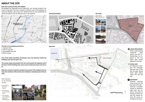 Breathing Spaces | Community Mass Housing at Vastrapur | CEPT - Portfolio