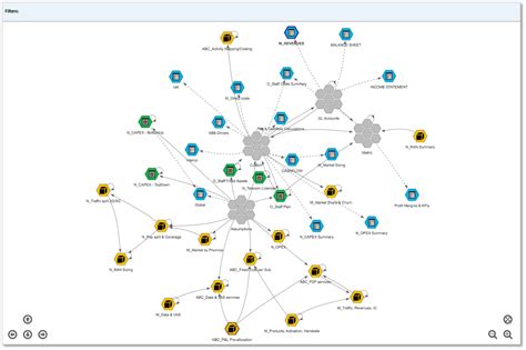 Image result for Financial Analysis Tools in Excel