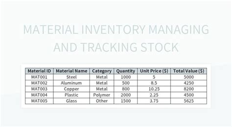 Image result for Material Tracking Excel Sheet