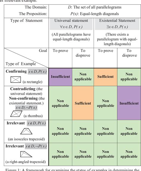 Image result for Python Validity