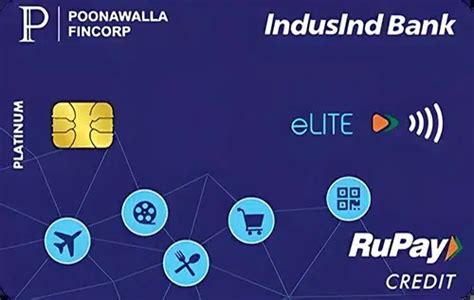 IndusInd Bank Credit Cards – Features, Benefits & Best Offers