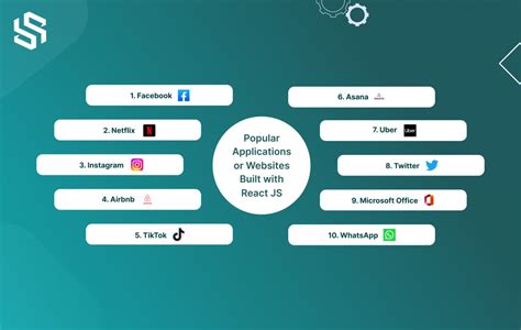 Best JavaScript Apps 的图像结果