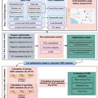 Use Future Methods Trailhead Solution 的图像结果