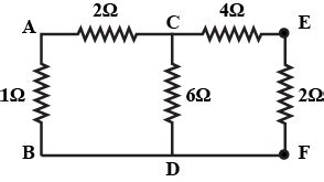 find the equivalent resistance of the circuit given in figure between ...