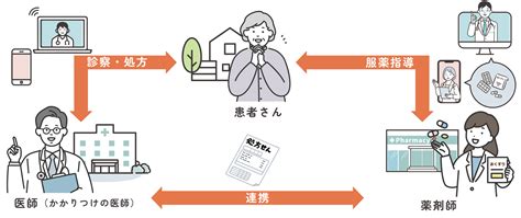 Run Python Script Command Line 的图像结果