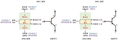 Image result for UI Path Write Function