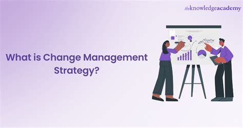 Image result for Change Management Strategy Example