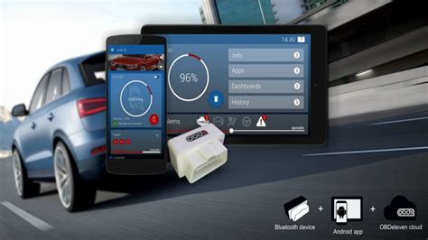 OBDeleven Coding 的图像结果