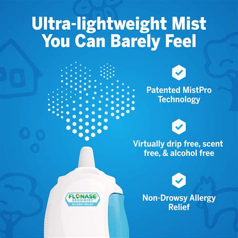 Buy Flonase Sensimist Allergy Relief Nasal Spray Non-Drowsy Allergy ...