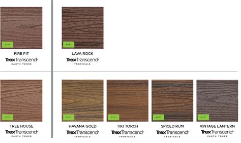 Recommended Replacements for Discontinued Trex Transcend Decking Colors ...
