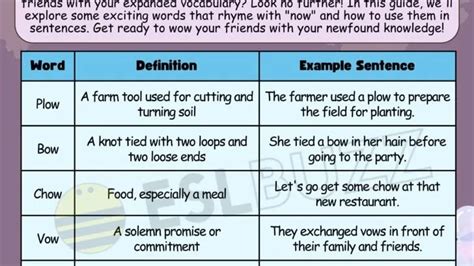 ESLBUZZ - Page 82 of 262 - Education for Students of Language