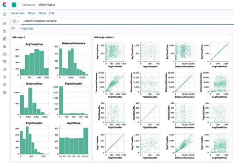 Image result for Java Data Analysis