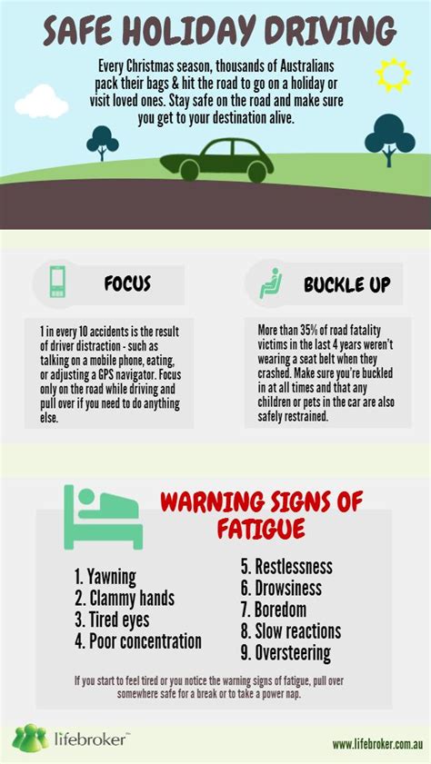 Image result for Safe Driving Safety Tips