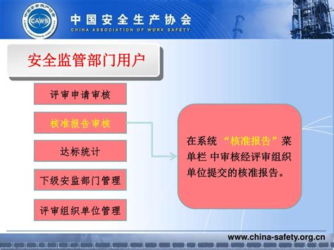 中国机械工业安全卫生协会